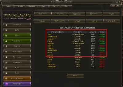 player rank