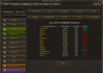 Week 5 Player Rank