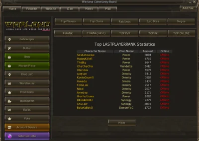 Player Rank Week 9